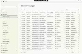 02 Data Master - Debitur Perorangan 1